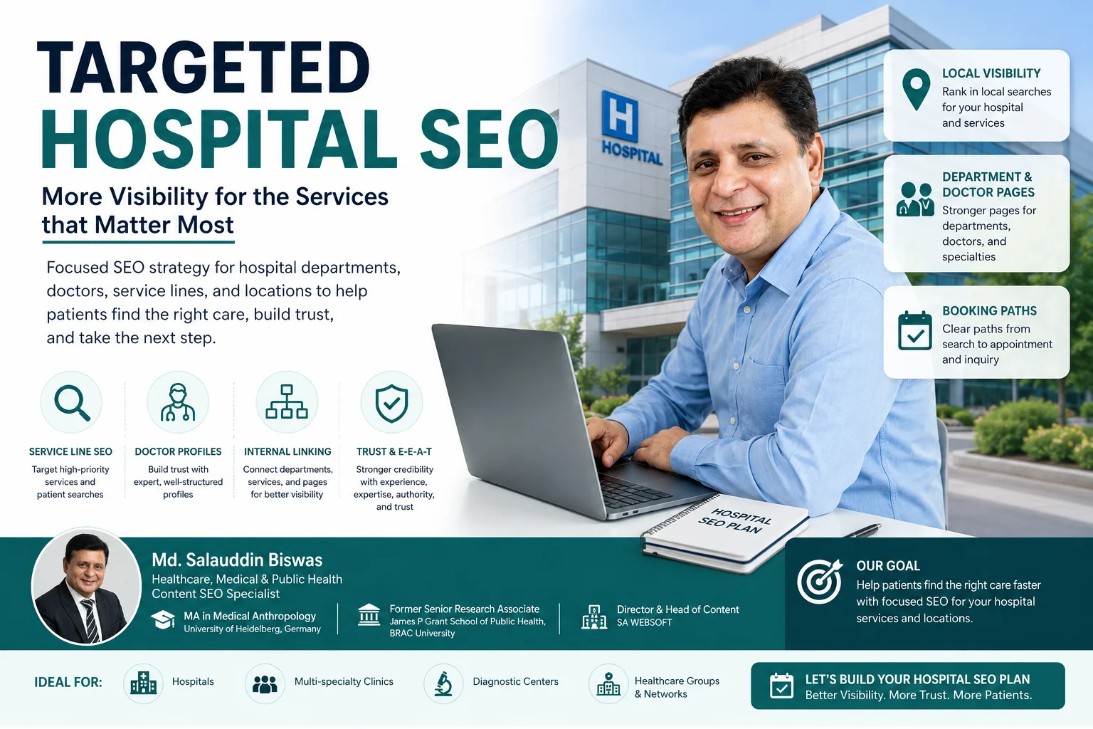 Targeted Hospital SEO strategy for departments, doctors, service pages, local visibility, and patient booking paths